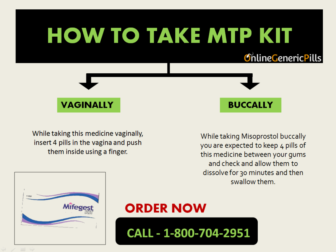 Buy MTP kit online 