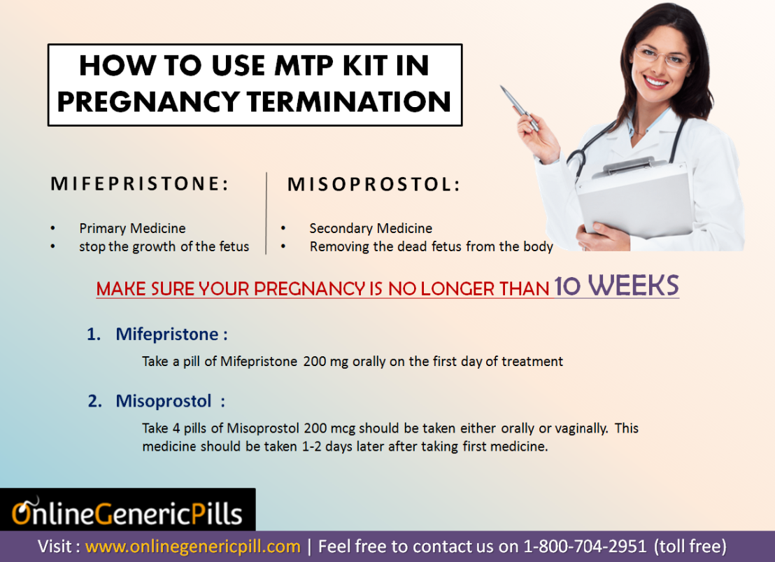 How to use MTP Kit works in pregnancy termination